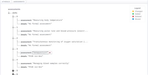 Image result for RecyclerView with Firebase