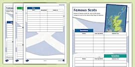Famous Scots Comparison Activity Sheet