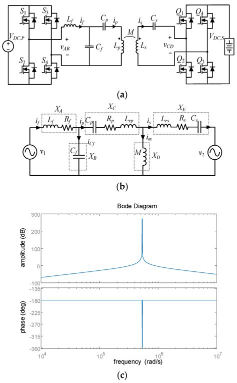 DAB-Based Bidirectional Wireless Power Transfer System with LCC-S ...
