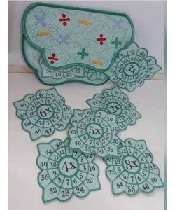 Times Table Wheel Maths From 1 To 20 Embroidery Design Size 4 X 4