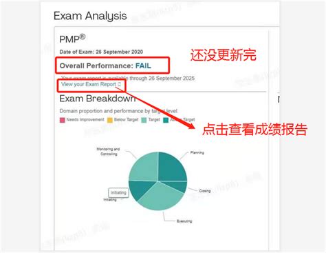 2021年CPA复核结果已公布！复核真的能改分吗？_高顿注会