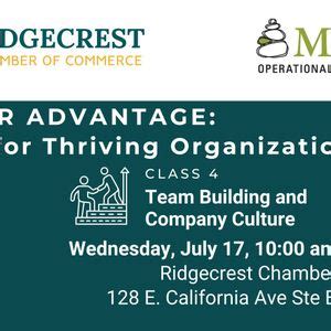 Team Building and Company Culture (Class 4 of The HR Advantage Series ...