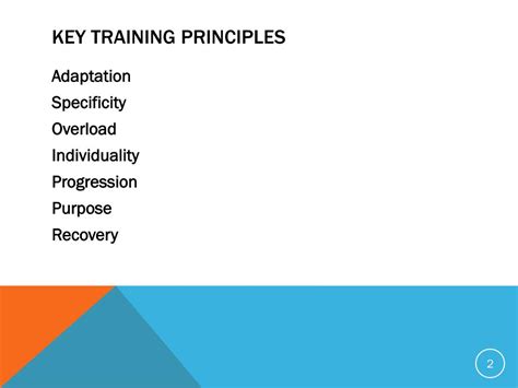 Image result for Principles of Specificity Training
