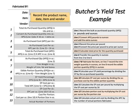 Basic Culinary Math 的图像结果