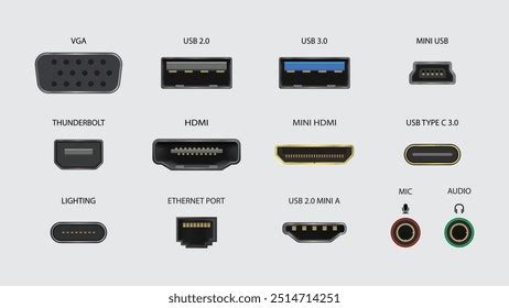 Computer Ports Explained 的图像结果
