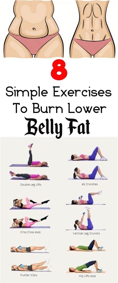 Pin on Weight Loss Exercise to Burn The Stubborn Fat