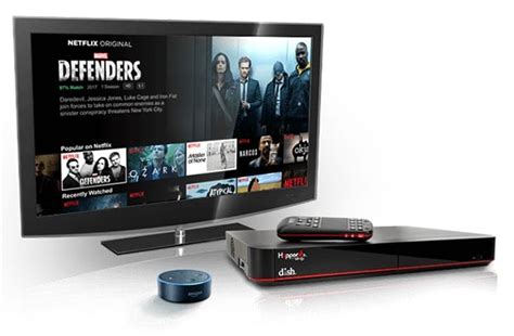 Image result for Dish Network Tech