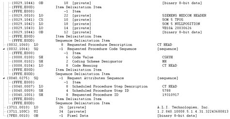 A Two-Stage De-Identification Process for Privacy-Preserving Medical ...