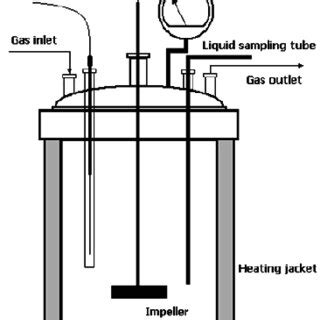 Image result for Simple Reactor Core Diagram