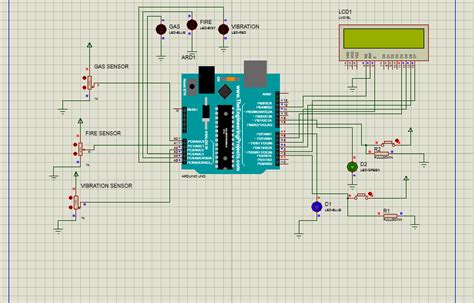 Image result for Activating ABS No Code