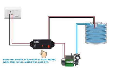 BBR - BIT TO BYTE ROBOTICS