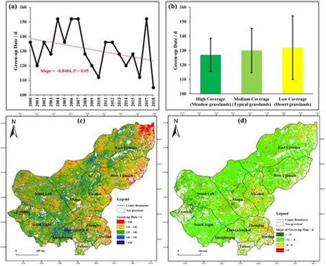 Remote Sensing | Special Issue : Remote Sensing in Land Use and Management