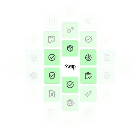 All in One Commerce Platform | Swap Commerce | Swap