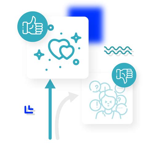 Learning Astrology 的图像结果