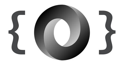 Image result for JSON Format Explained