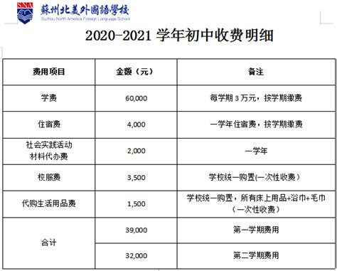 苏州新加坡外籍人员子女学校2020-2021学费及简章 - 知乎