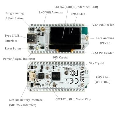 DIYmall 2 Sets 915MHZ ESP32 Lora V3 WiFi+BLE Development India | Ubuy