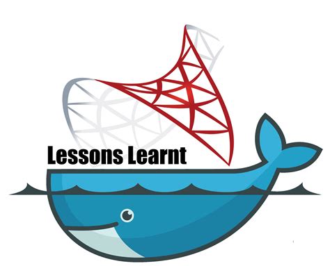 Image result for Docker Lessons