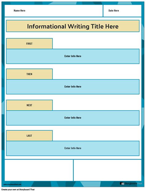 Inform Writing 的图像结果