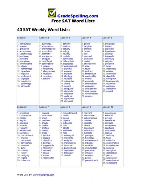40 SAT Weekly Word Lists: - Printable SAT Vocabulary Word Lists