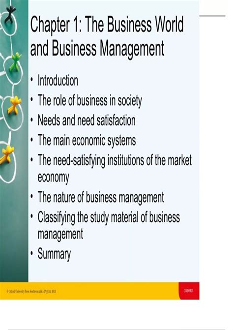 Image result for Intro Business Management