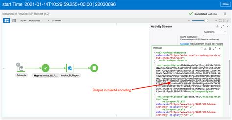 Invoke BI Report Utils Using Java 的图像结果