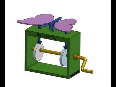 Rezultat imagine pentru Automata Box Simple
