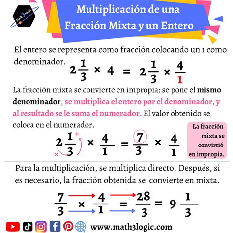 Tabla De Multiplicación De Fracciones Por Números Enteros