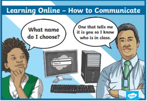 Digital Learning Examples 的图像结果