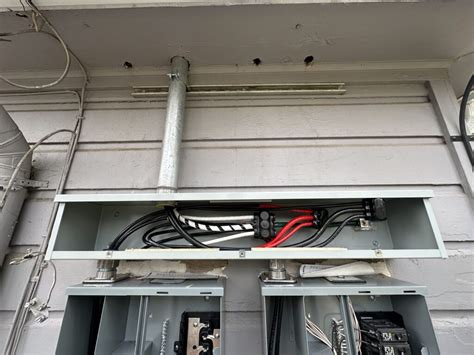 Image result for Measuring Current Service Panel