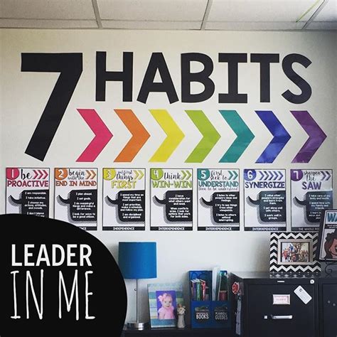 Image result for Computer Class Decoration