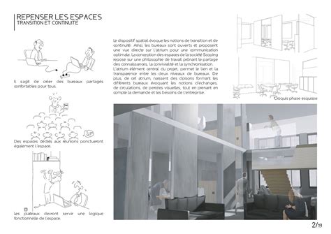 Image result for Projet Pro