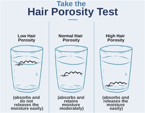 How To Check Hair Porosity: Understanding Low Porosity Hair | Manetain