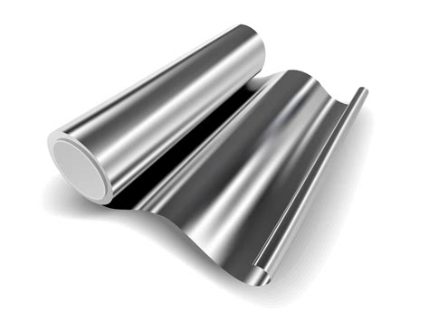 Characteristics of Metals — lesson. Science State Board, Class 7.
