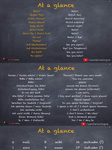 Image result for Free German Lessons A1