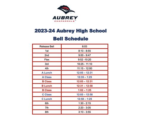 Bell Schedule | Aubrey High School
