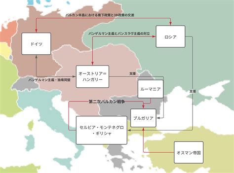 Image result for How to Build a SQL Map