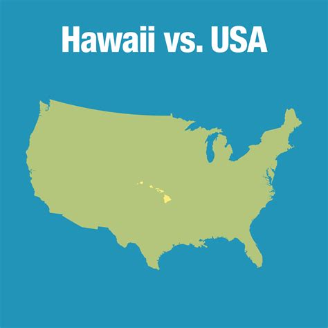 Hawaii Size Comparison & Distance Statistics! – TravelPeri