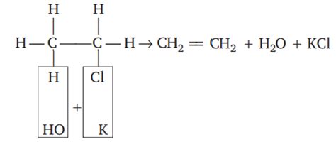 Which of the following reagents when heated with ethyl chloride, forms ...