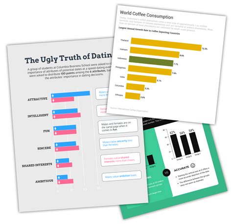 Image result for Bar Graph Subscribers