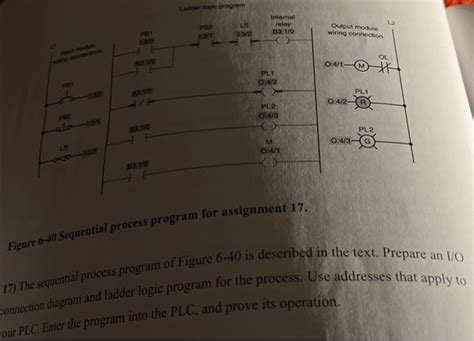 Image result for Sequential Programs