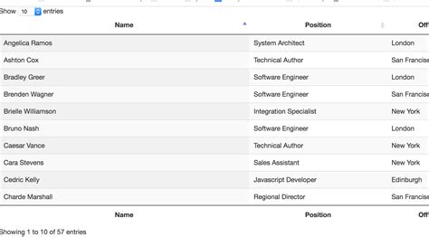 Columns DataTable 的图像结果