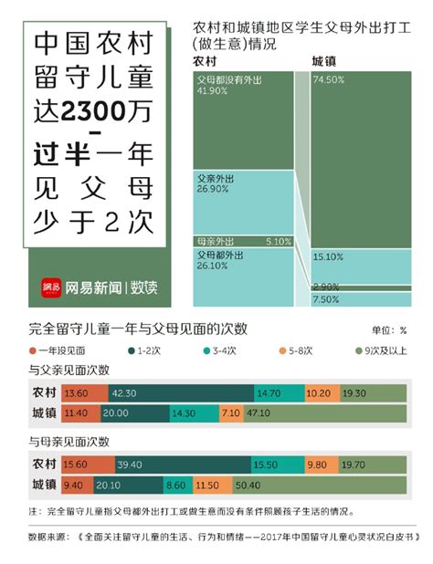 2011-2017年北京市新生婴儿数量（图）_观研报告网