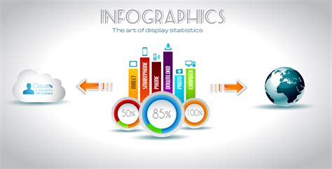 Science Graphic Design 的图像结果