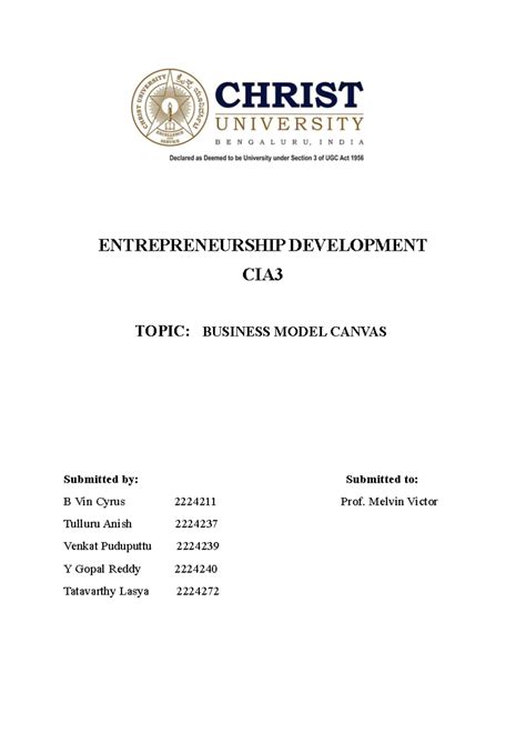 Entrepreneurship Development CIA3 - ENTREPRENEURSHIP DEVELOPMENT CIA ...