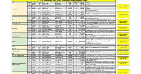 Cemu Games Compatibility 的图像结果