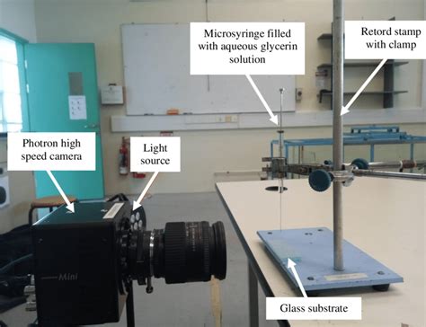 Science 的图像结果