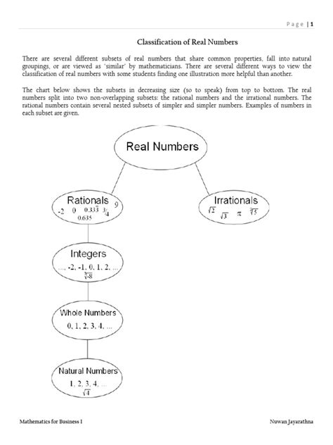 Set Theory Video Lessons 的图像结果