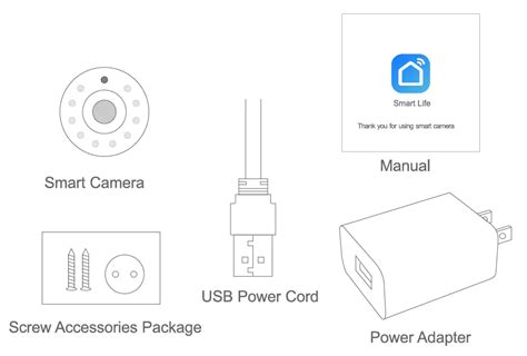 Image result for Smart Life App Programming