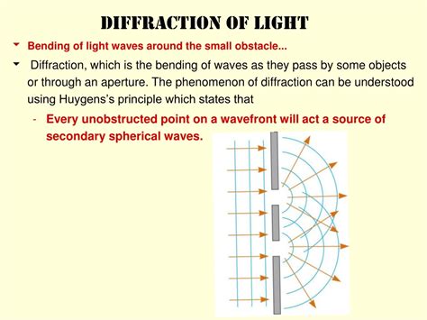 Image result for Diffraction of Light PPT